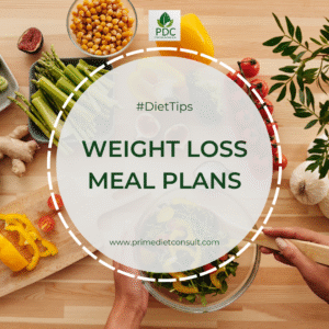 Weight Loss Meal Prep Guide